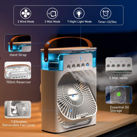 Portable Air Conditioner Fan Usb Electric Fan, Fine Mist Water, And Humidifier Function