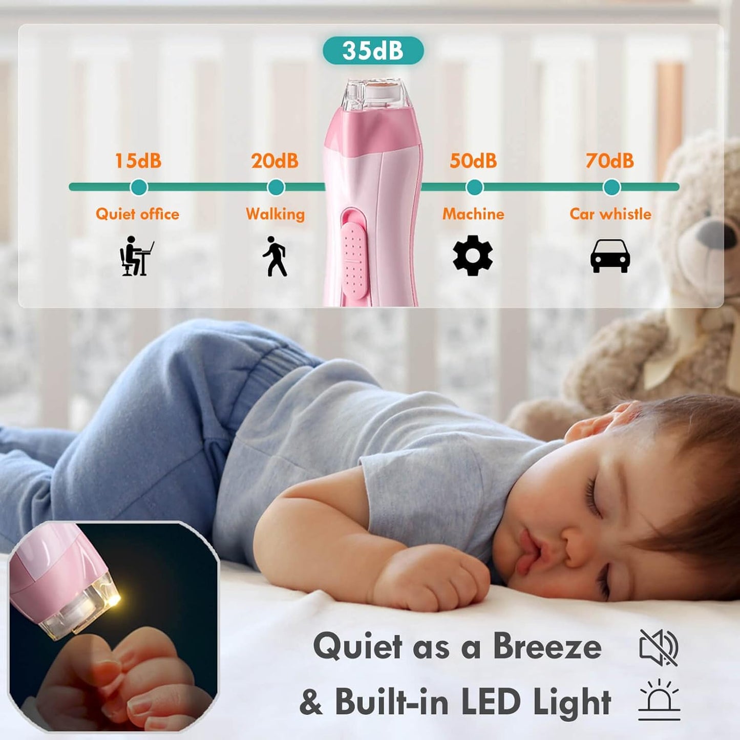 Baby Electric Nail Trimmer Set with LED Light