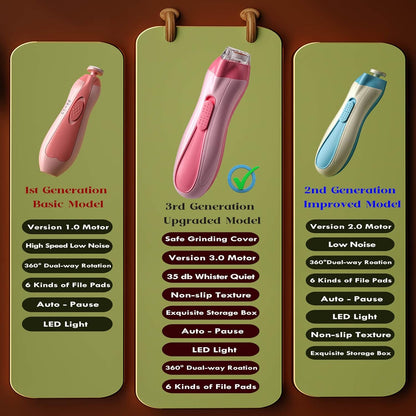 Baby Electric Nail Trimmer Set with LED Light