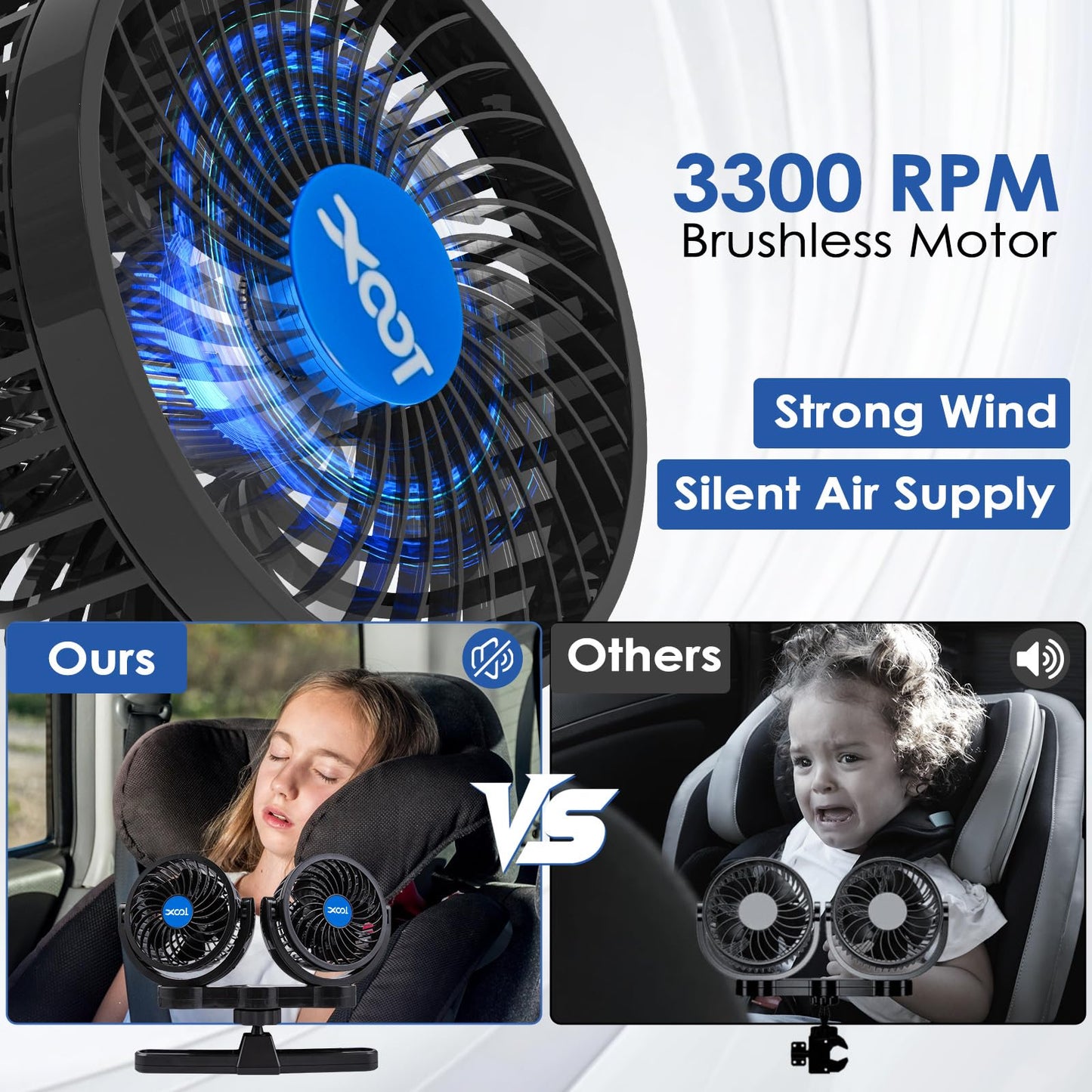 Car Fan Dual Head 360° Rotating Low Noise Cooling Fan Universal For Cars, Suvs & Trucks With Box