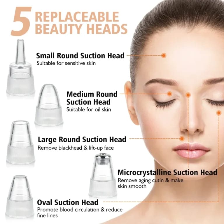 Blackhead Remover | Face Acne Black Dot Pimple Electric Blackhead Vacuum Cleaner